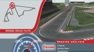 Brembo Brake Facts - Round 18 - Abu Dhabi 2012 Brembo Brake Facts - Round 18 - Abu Dhabi 2012