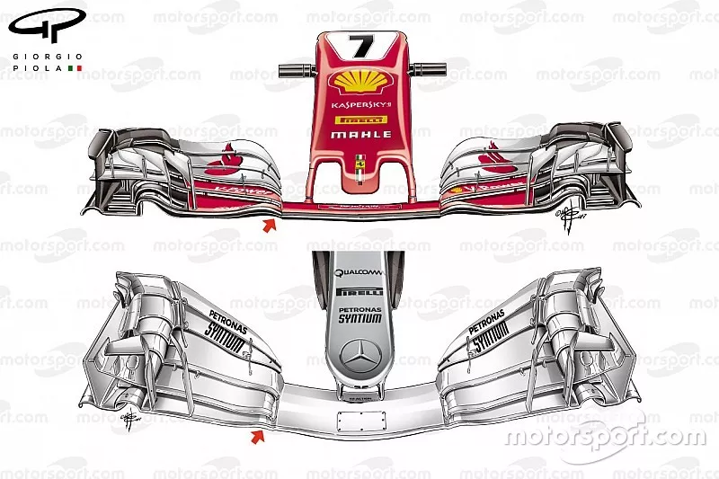 Ferrari SF70H vs. Mercedes F1 W08: Frontfl&uuml;gel, Vergleich