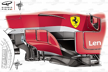 Технический анализ: решения, позволившие Ferrari прибавить
