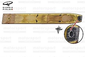 La FIA y F1 ponen la mira en un nuevo elemento 'ilegal' del piso