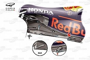 Qu&eacute; implica el &uacute;ltimo cambio de suelo de Red Bull en F1