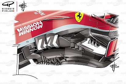 Technique - Pourquoi certaines évolutions Ferrari n’ont pas fonctionné