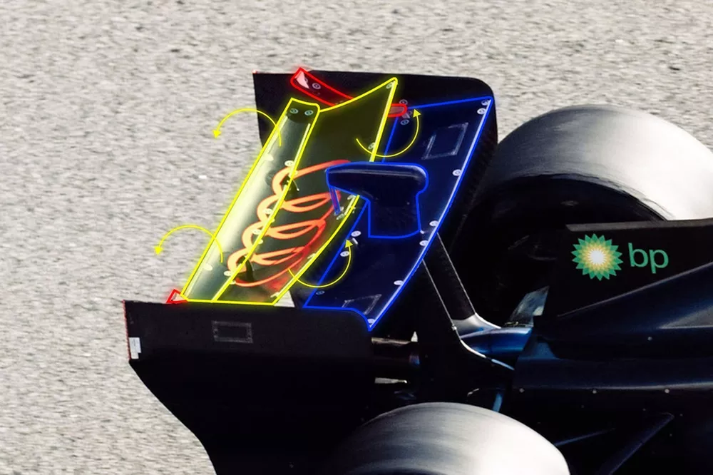 F1メカ解説｜アウディF1、リヤウイングのアクティブエアロは独自路線