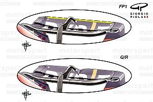 Cómo Red Bull ganó Italia en el lado técnico sin romper el presupuesto