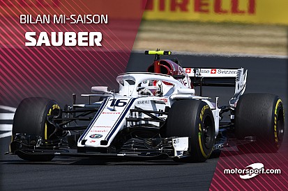 Bilan mi-saison - Sauber et Leclerc comme l'éclair