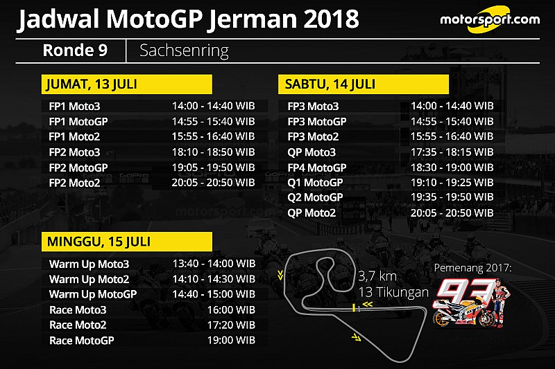 Jadwal lengkap MotoGP Jerman 2018