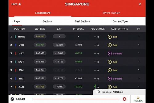 F1 diz que conserto de app atualizado é “prioridade”