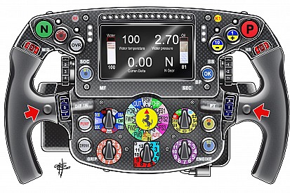 Ferrari: il pulsante segreto e il ghiaccio secco in pre griglia fanno discutere di nuovo