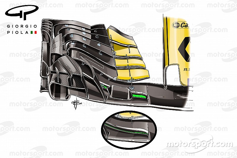 Resumen técnico de F1: Como Renault ascendió en el clasificador