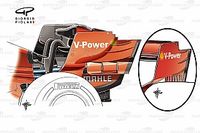 An&aacute;lise t&eacute;cnica: as atualiza&ccedil;&otilde;es da Ferrari que deram impulso "inesperado" a Leclerc