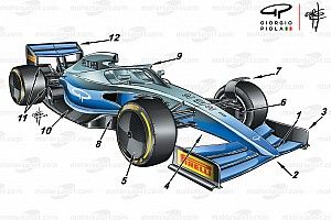 Veja 12 pontos chave para entender as mudanças da F1 para 2021