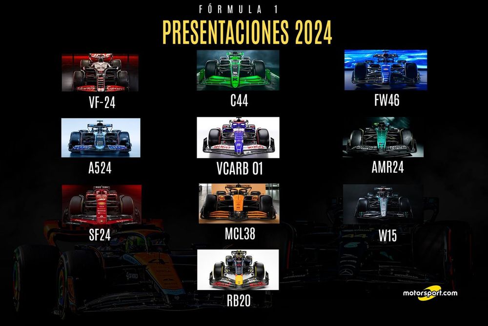 Presentaciones F1 2024