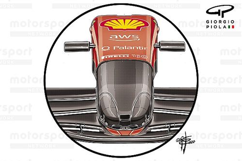 Ferrari y Red Bull: la máxima flexibilidad del morro en la F1