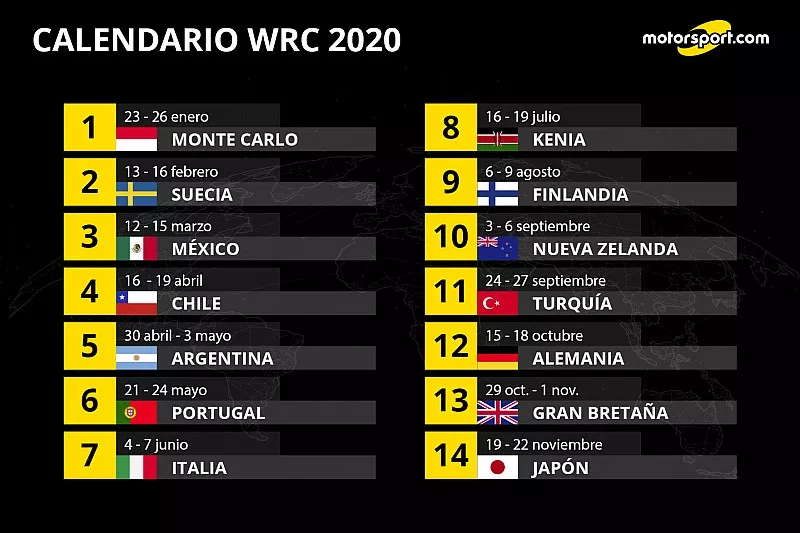 Calendario WRC 2020