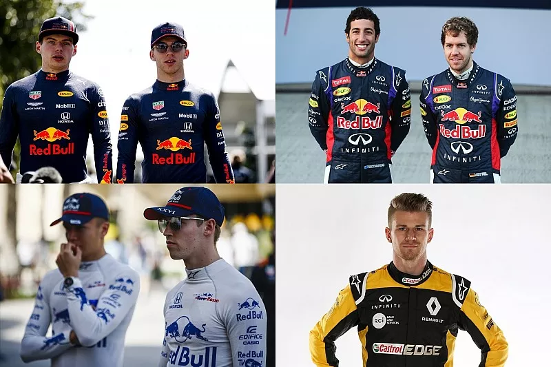 Quels pilotes pour Red Bull en 2020 ?