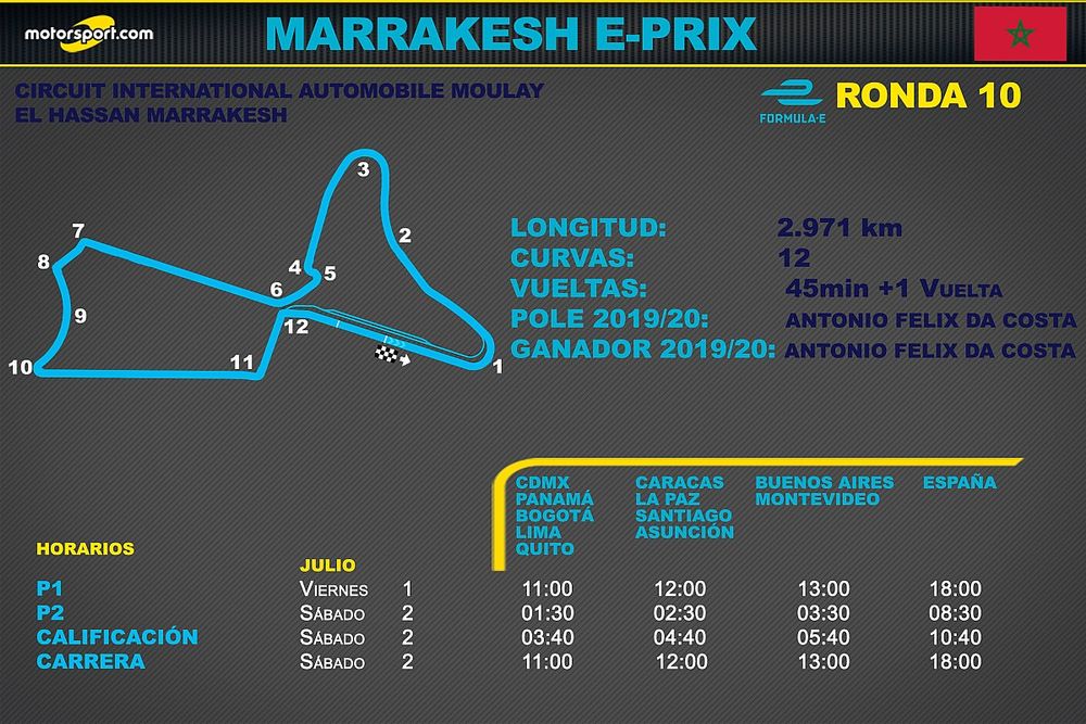 Horarios para el e-Prix de Marrakesh de la F&oacute;rmula E
