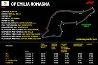 Horarios del GP de Emilia Romagna F1 2024 y donde verlo
