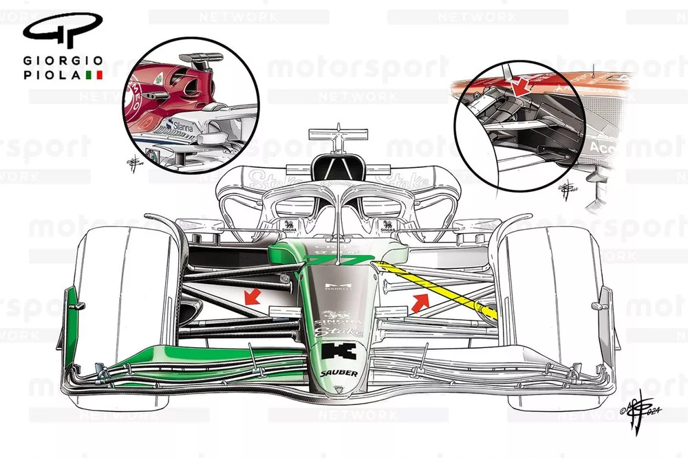 Sauber C44 pull rod suspension comparison