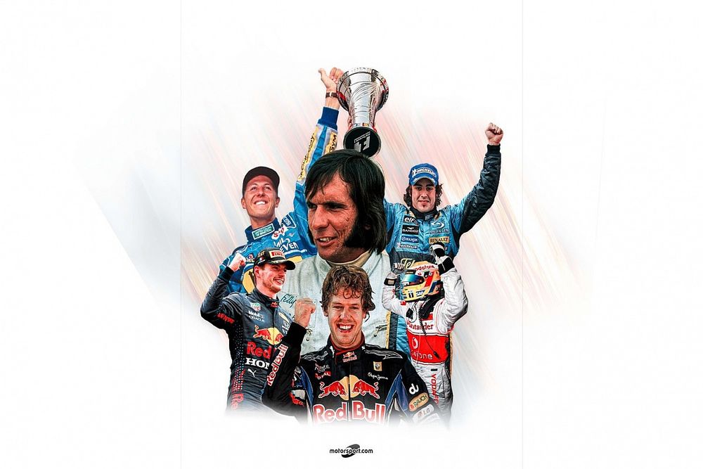 Youngest F1 Champions