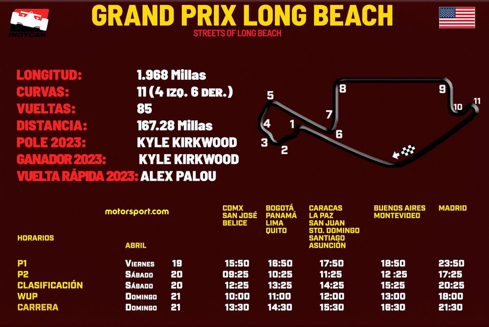 Horarios para el Grand Prix de Long Beach IndyCar 2024