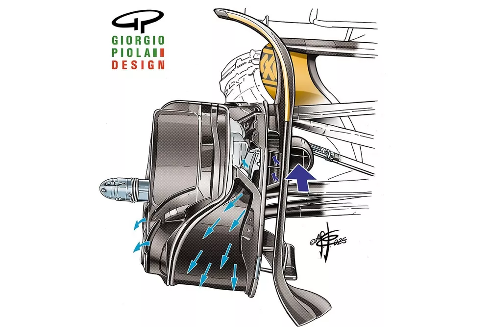 Il Brake Duct della McLaren 