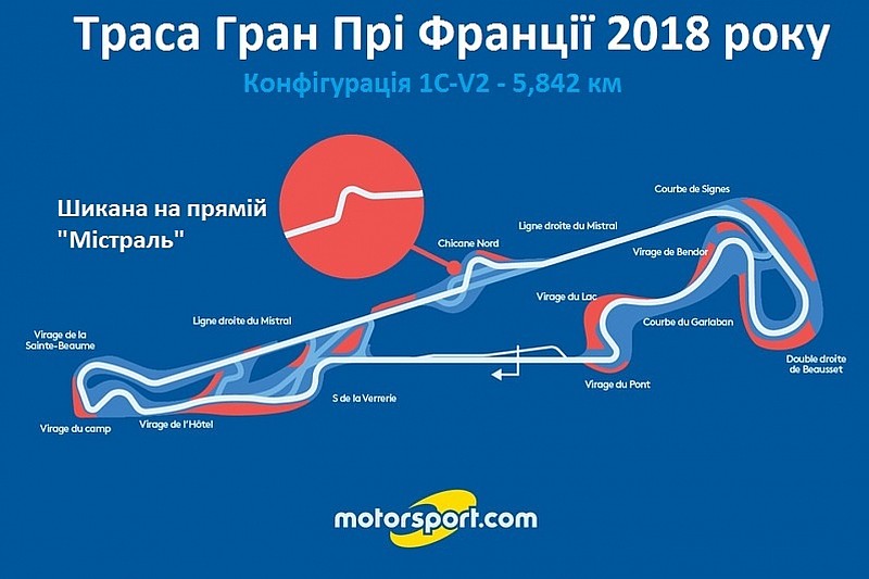 Поль Рікар: коло треком Ф1 із Льюісом Хемілтоном
