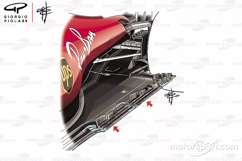 Le fond plat de la Ferrari SF90