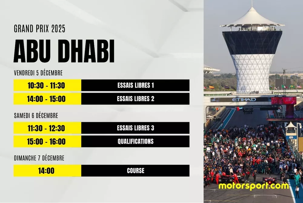 Programme F1 2025 (Abu Dhabi)