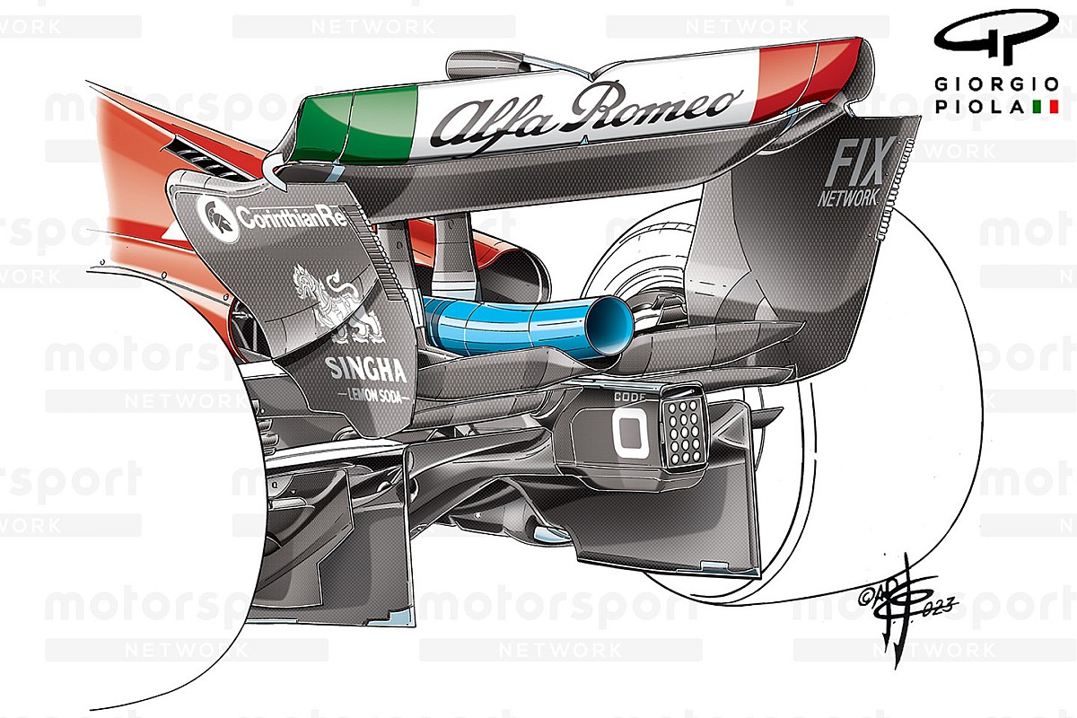 F1メカ解説｜2023年F1、リヤウイング翼端板にまつわるふたつのトレンド