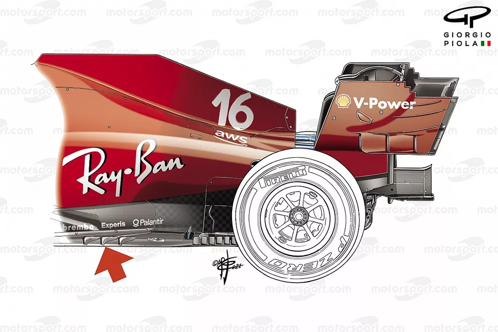Le nouveau fond plat des Ferrari SF21