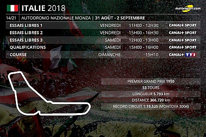 Le programme TV du GP d'Italie, en clair sur TF1