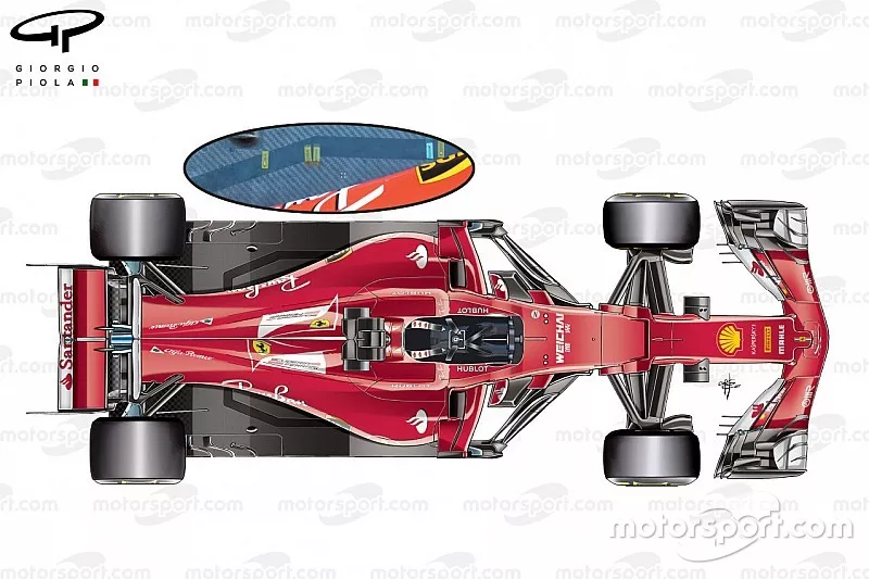 Ferrari SF70H top view, undertray sensors detailed