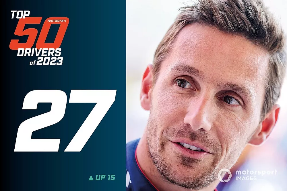 Top 50 2023 dotcom27
