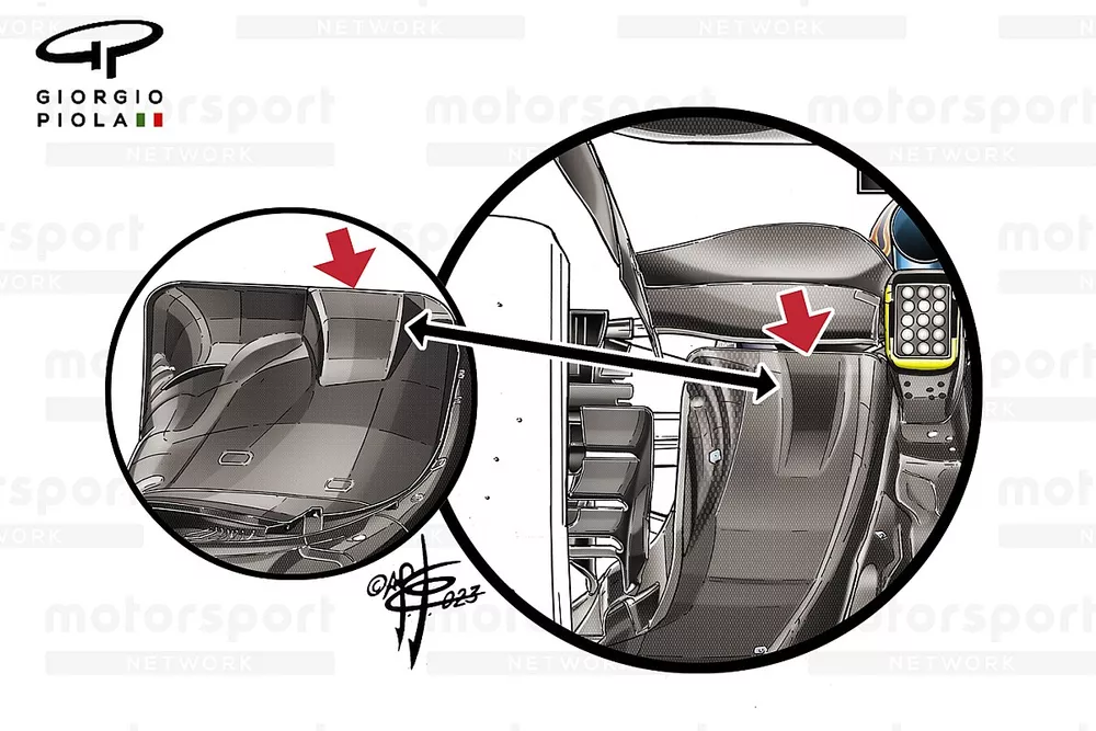 Red Bull Racing RB19, dettaglio del diffusore