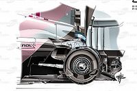 An&aacute;lise t&eacute;cnica: a decis&atilde;o da FIA sobre os dutos de freio da Racing Point