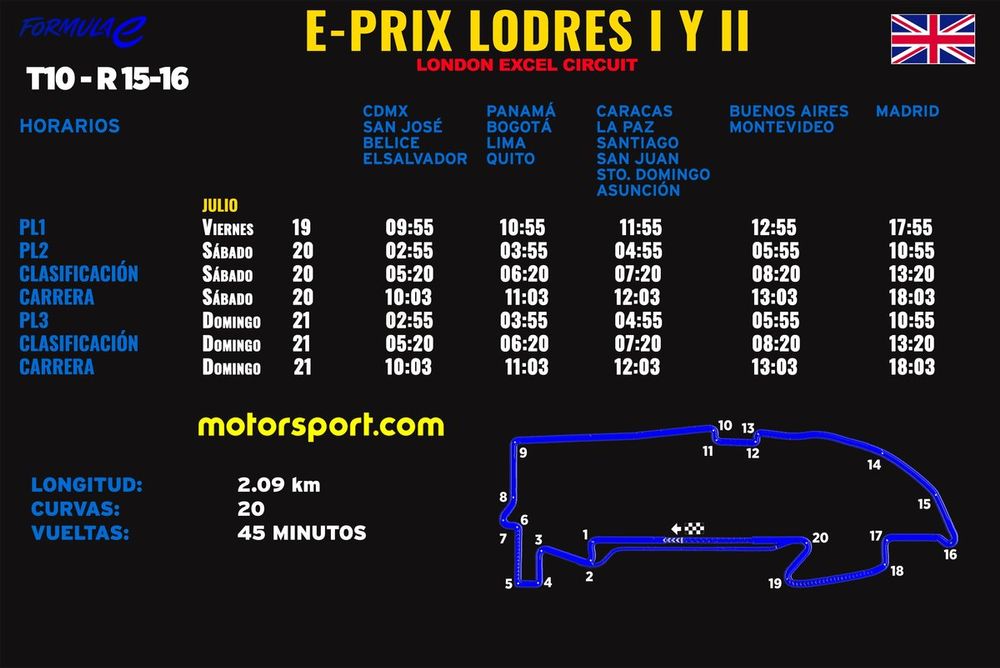 Horarios ePrix Londres I y II Fórmula E 