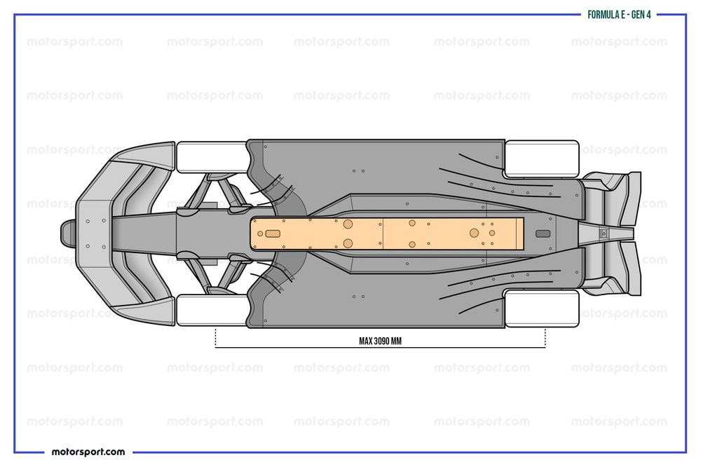 Gen 4 de la F&oacute;rmula E 