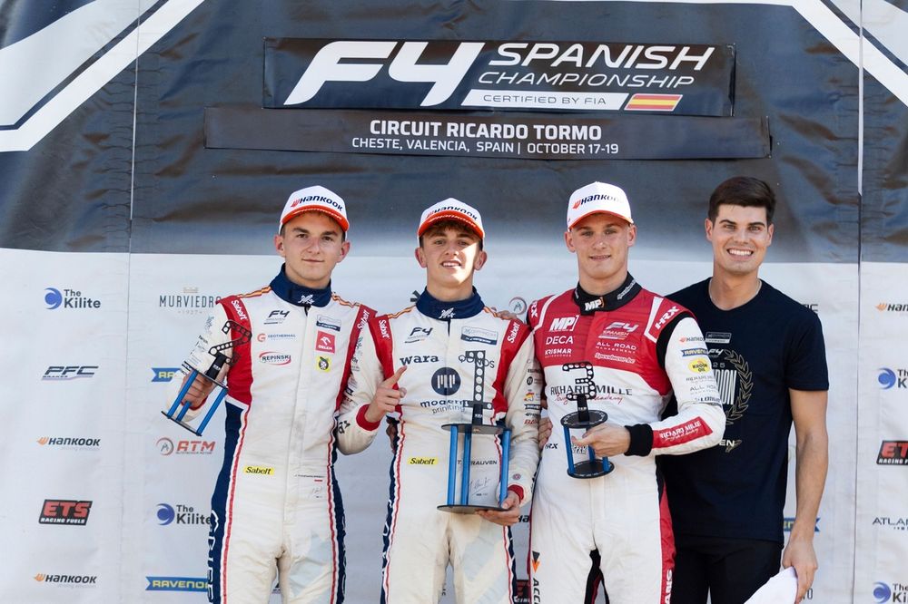 Jan Przyrowski, Griffin Core by Campos