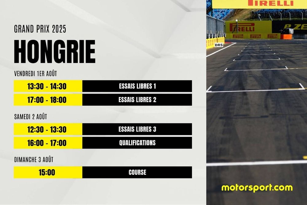 F1 Grand Prix de Hongrie (2025)_fr