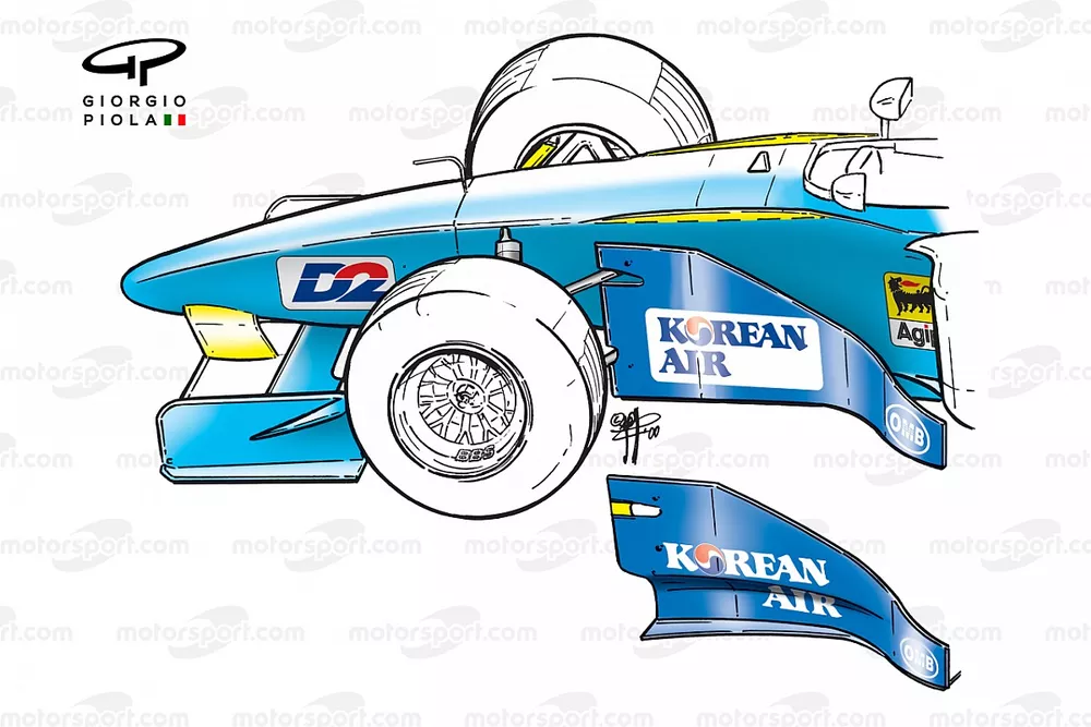 Benetton B200 2000 bargeboard development