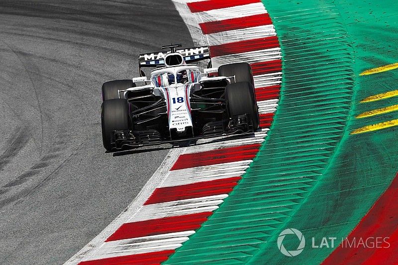 Lance Stroll, Williams FW41