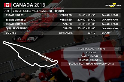 Le programme TV du Grand Prix du Canada