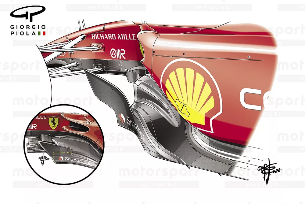 Il nuovo fondo della Ferrari F1-75