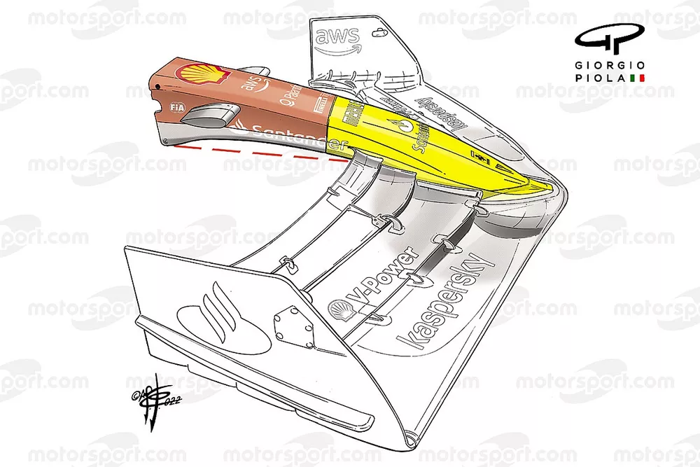 Gros plan sur l'aileron avant de la Ferrari F1-75 en détail 