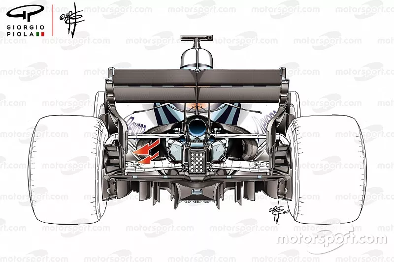 Williams FW41 koeling