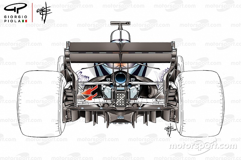 Cómo enfrentaron los equipos de F1 las demandas únicas de México