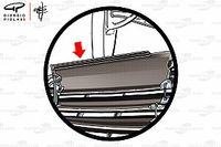 La FIA reacciona para impedir trucos con los Gurney flaps en F1