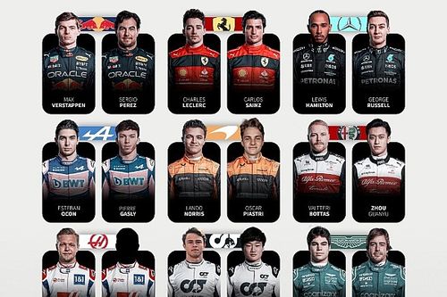 Pilotos y equipos de la Fórmula 1 2023: alineaciones y parrilla