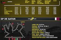 Horarios para el GP de Qatar 2023 MotoGP
