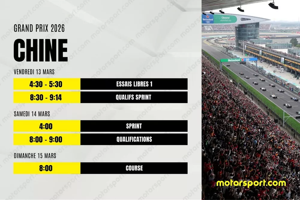 Programme F1 2022 (Chine)